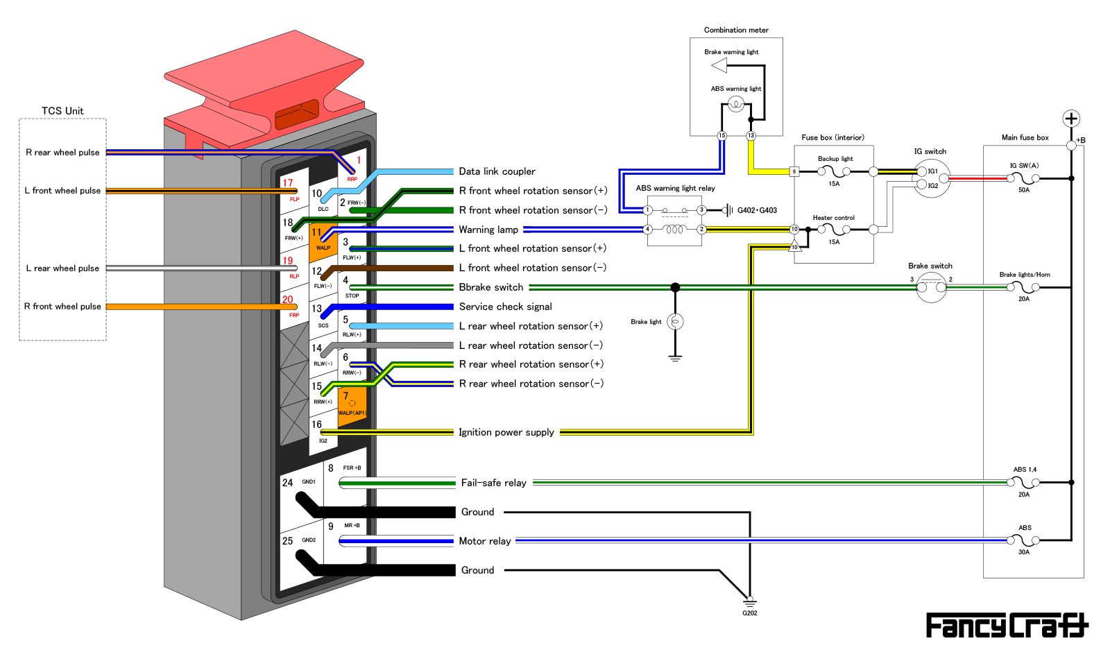 NSX late model ABS modulator wiring diagram