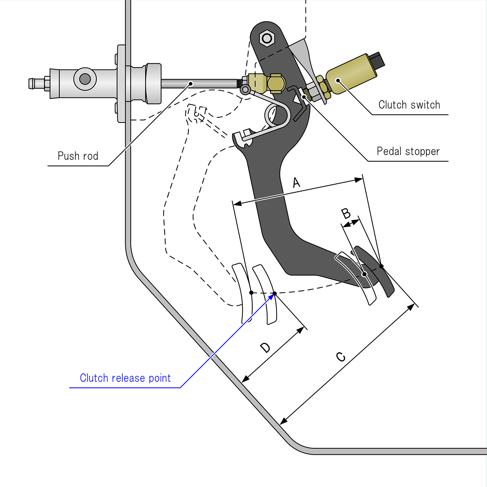 NSX MT conversion clutch pedal adjustment reference value