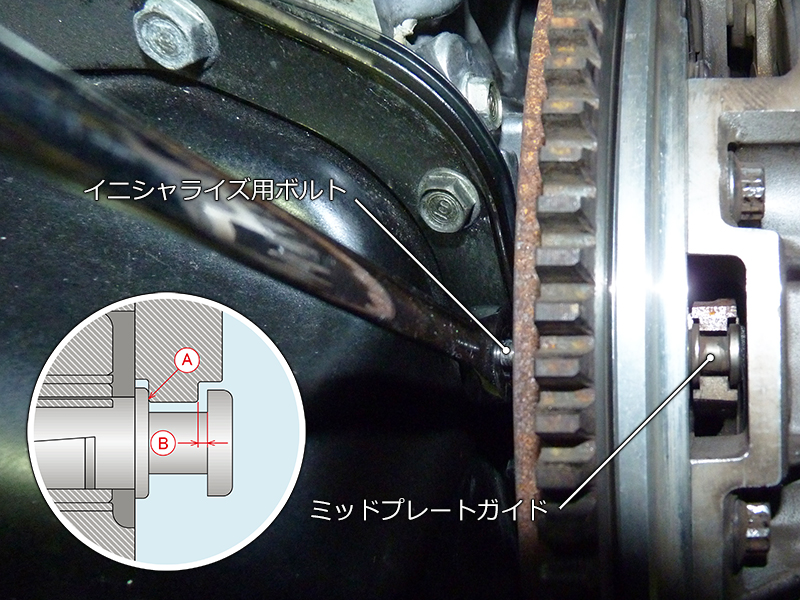 NSX AT→MT換装 ミッドプレートのイニシャライズ ミッドプレートガイド