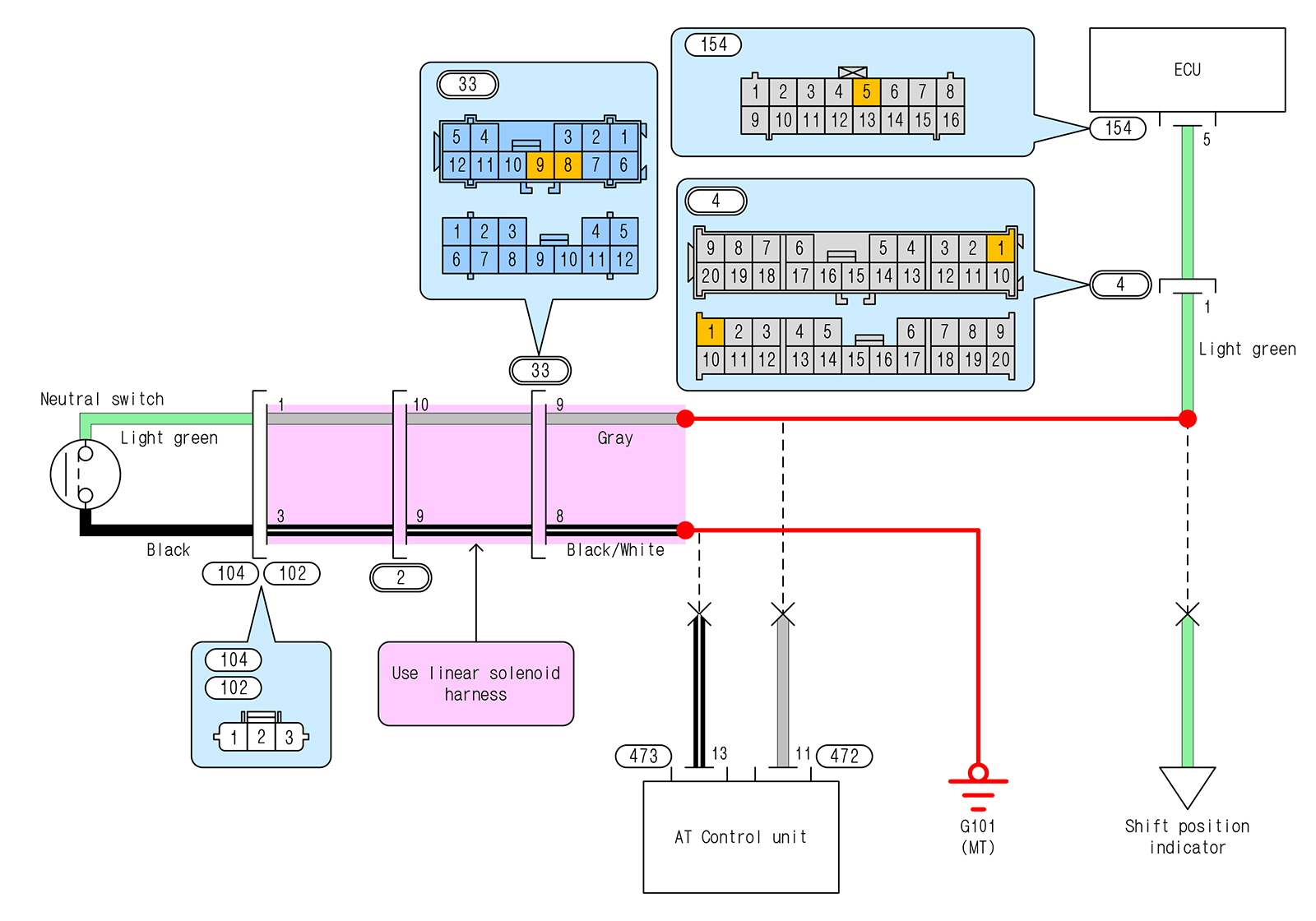 NSX AT → MT conversion neutral switch wiring modification diagram