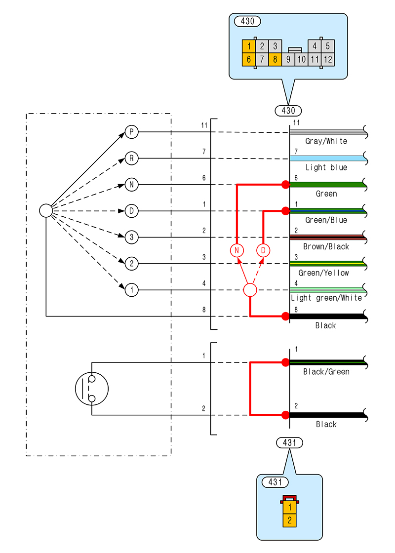NSX AT → MT conversion shift console switch wiring modification diagram