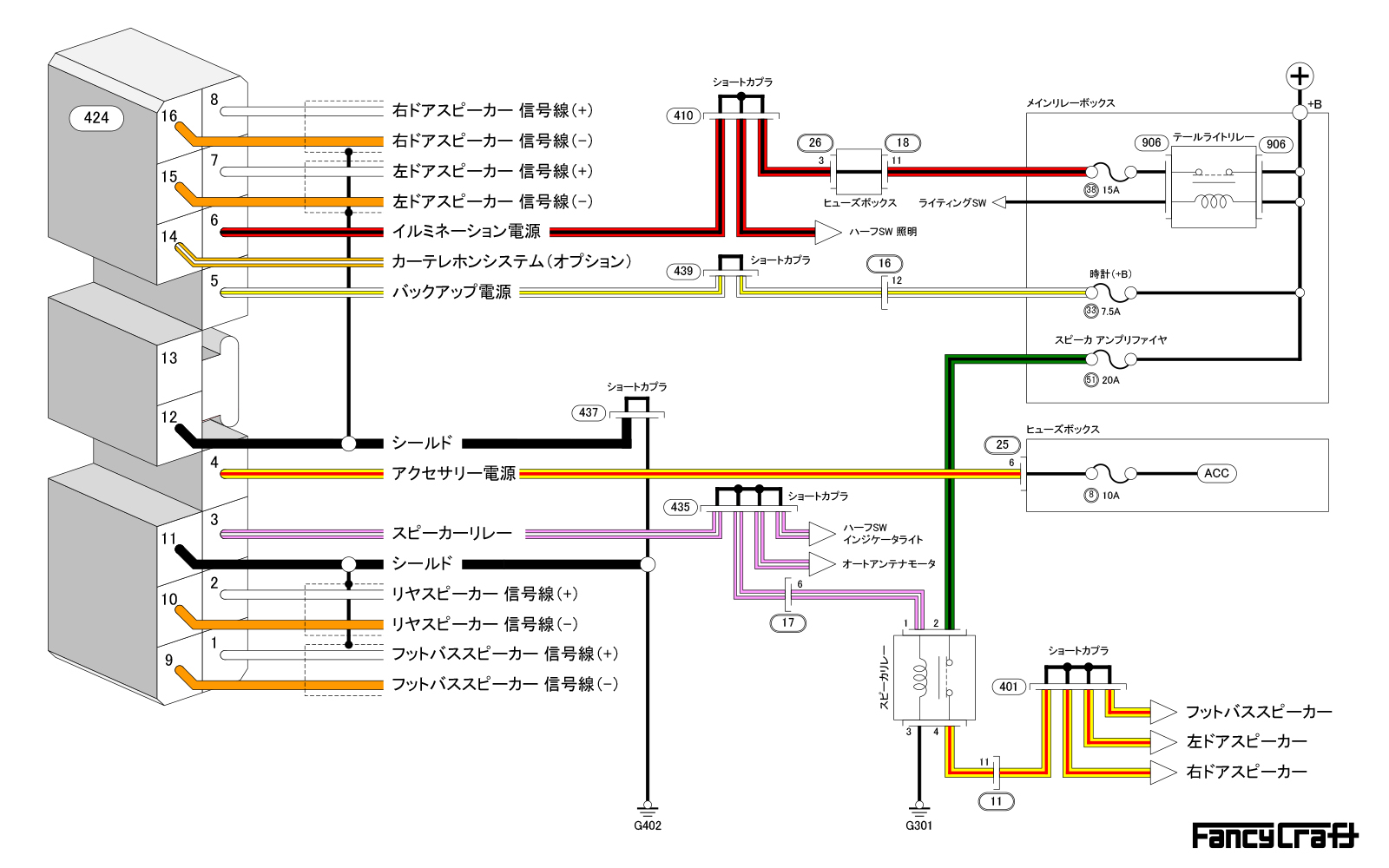 NSX 純正BOSEオーディオシステム 配線図